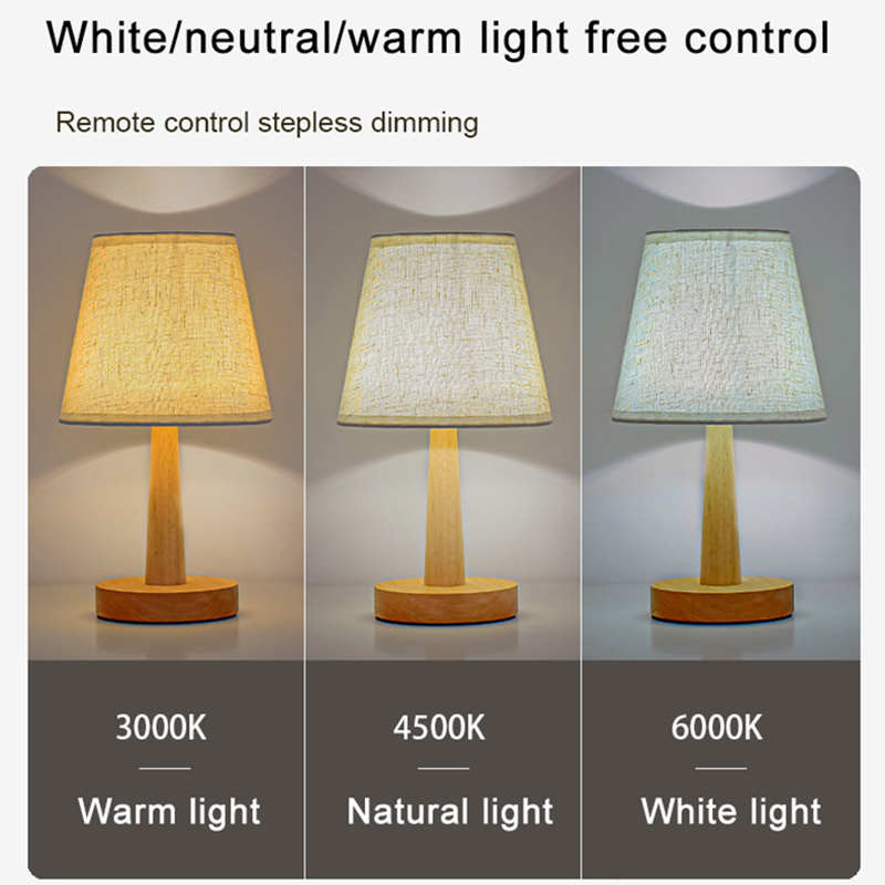 LED Desk Lights Japanese Style - Desk Setup Japan review and price
